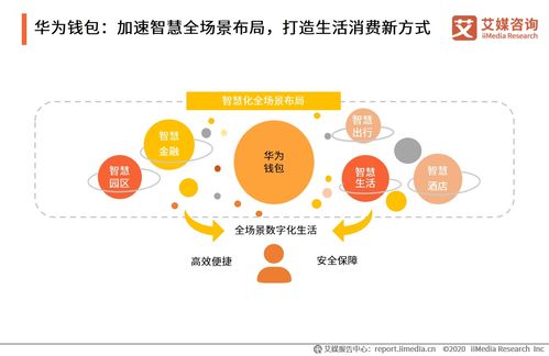 2020上半年中国移动支付行业研究报告 安防技术应用与展望