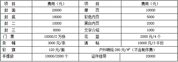 2016中国（武汉）公共安全产品暨警用装备展览会 汇聚安防科技，共筑平安城市
